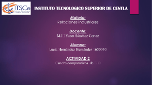 Cuadro Comparativo de Estructuras Organizacionales