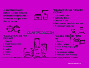 Clasificacion COSMETICOS