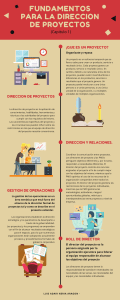 Fundamentos de la Dirección de Proyectos (Capítulo 1)