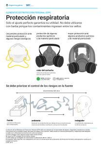 Protección respiratoria: Guía de EPP
