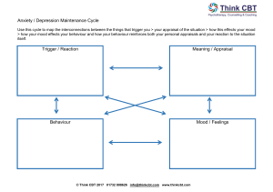 Anxiety/Depression Cycle Worksheet | Think CBT