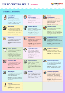 21st Century Skills Cheat Sheet: Critical Thinking & More