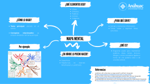 Mapa Mental: Guía para Crear y Usar