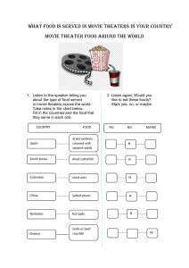 Movie Theater Food Around the World Worksheet