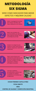 Six Sigma: Metodología para Control de Calidad Textil