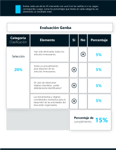 Formulario de Evaluación 5S Genba