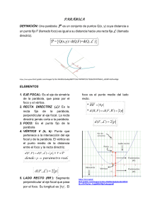 Definición, elementos y ecuaciones de la parábola