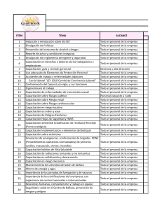 Plan de Capacitación SG-SST Centro de Belleza Glamurosa's