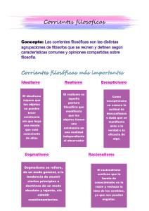 Corrientes Filosóficas: Idealismo, Realismo, Escepticismo y más