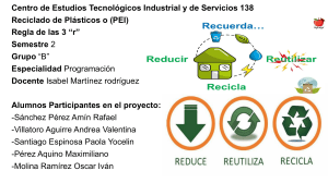 Proyecto Estudiantil: Las 3R - Reducir, Reutilizar, Reciclar