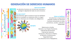 Derechos Humanos: Generaciones, Tipos y Clasificación