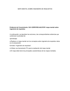 Mapa Mental Ingeniería de Requisitos