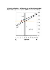 Problemas de Diagramas de Equilibrio Cu-Ni y Bi-Sb