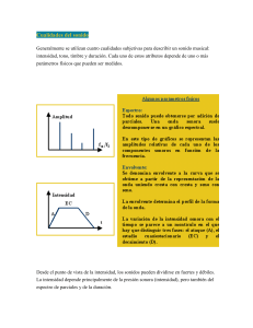 Cualidades del Sonido y Salud Auditiva