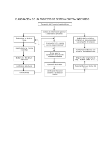 Elaboración Proyecto Sistema Contra Incendios: Diagrama de Flujo