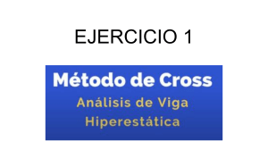 Método de Cross: Análisis de Vigas Hiperestáticas - Ejercicio