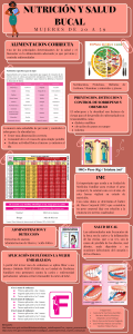 Nutrición y Salud Bucal en Mujeres 20-59: Guía Informativa