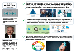 Six Sigma: Metodología de Desarrollo y Mejora Continua