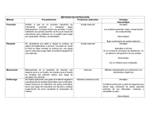 Métodos de Extracción de Aceites Esenciales: Tabla Comparativa