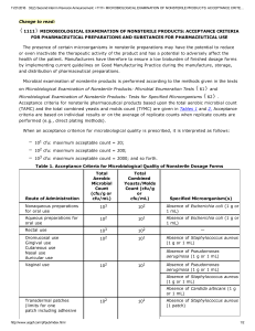 Microbial Examination of Nonsterile Products: Criteria