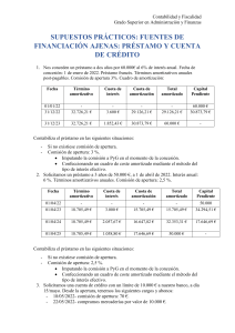 Préstamos y Cuentas de Crédito: Ejercicios Contables