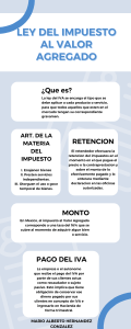 Ley IVA México: Resumen Informativo