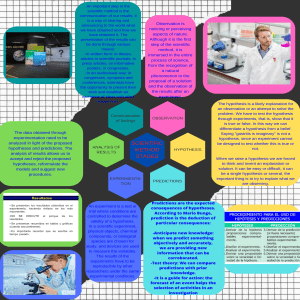 Scientific Method Stages: Observation to Communication