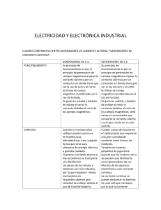 Generadores CA/CC y Transformadores: Cuadro Comparativo