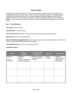 Team Charter Template: Build Effective Teams
