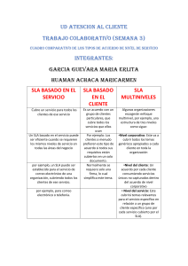 Cuadro Comparativo SLA: Tipos de Acuerdos de Nivel de Servicio
