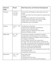 Historical Stages & Technical Developments Timeline