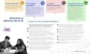 Roles y Responsabilidades del Director Escolar en Perú