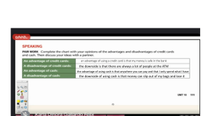 Credit Cards vs. Cash: Advantages & Disadvantages Worksheet