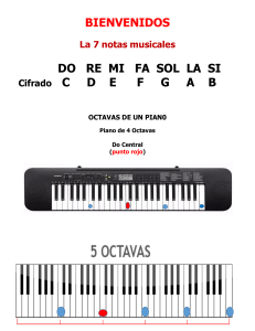 Guía de Introducción al Piano: Notas, Octavas y Ejercicios