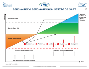 Benchmarking & Gestão de Gaps: Melhoria Contínua