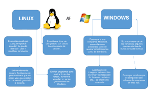 Windows vs Linux: Comparativa de Sistemas Operativos
