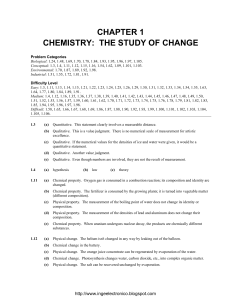 Chemistry: The Study of Change - Chapter 1 Problems & Concepts