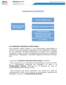 Cotizaciones Ley 16.744: Obligaciones Empleadoras en Chile